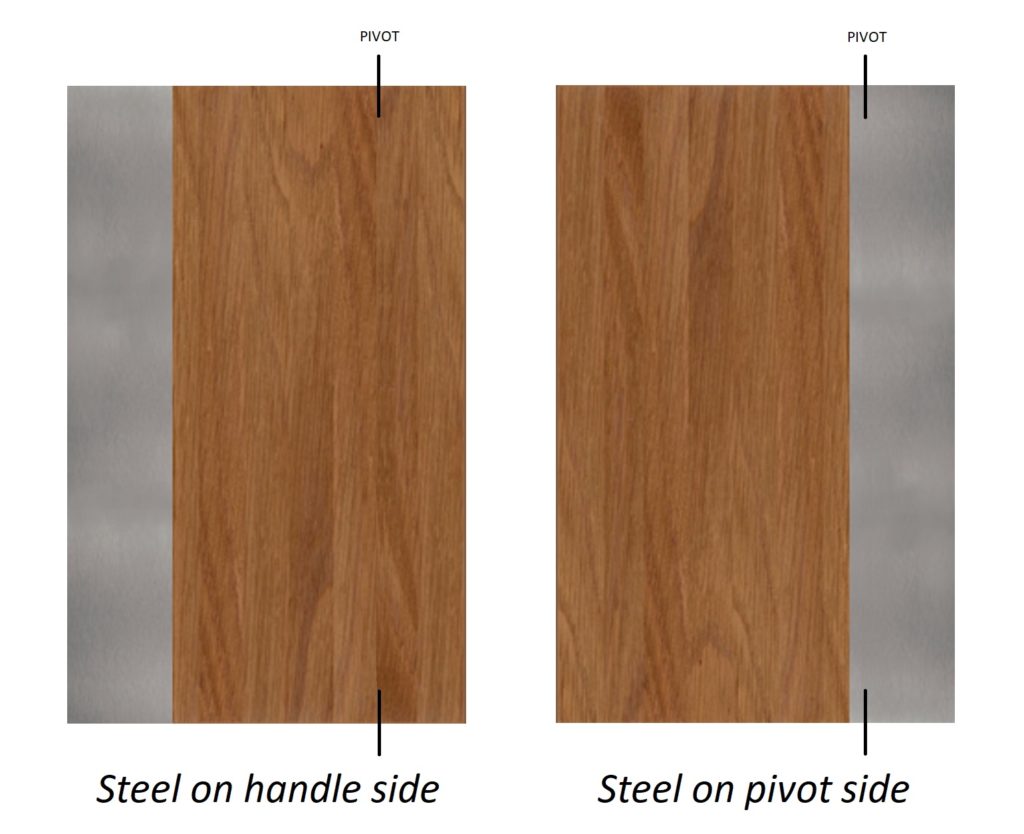 Steel Panel Placement