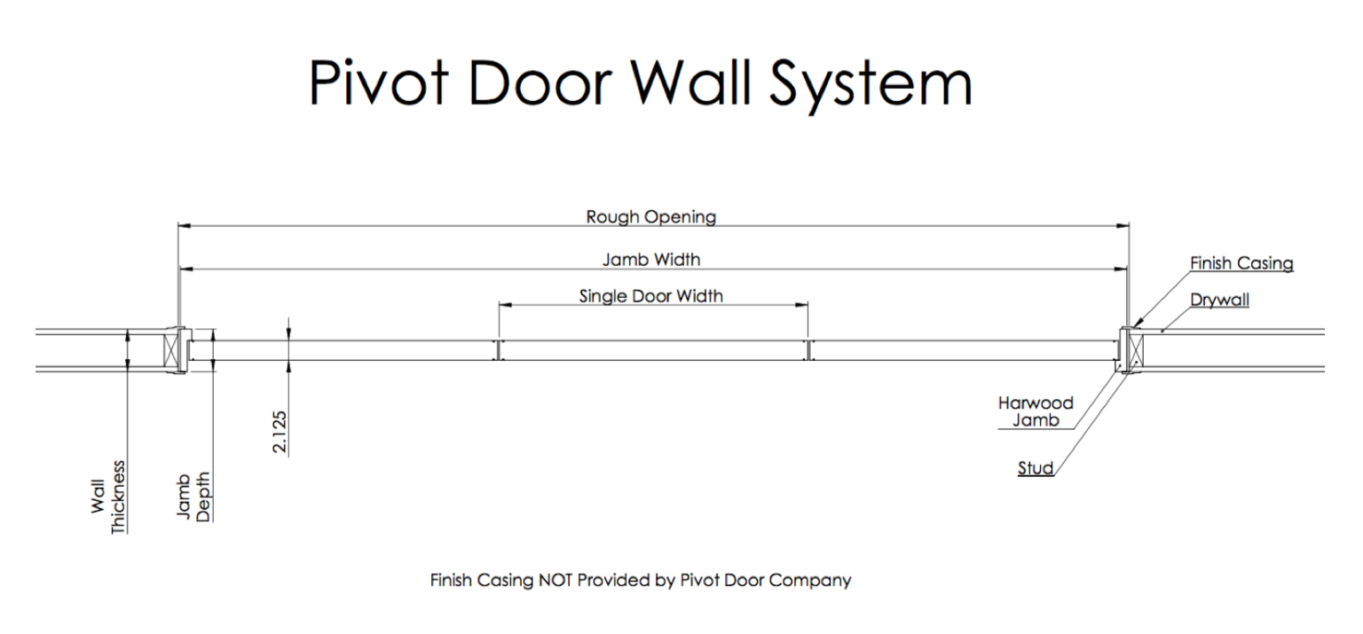 Pivot Door Company Order Premium Pivot Doors Online
