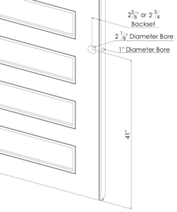 Single Bore