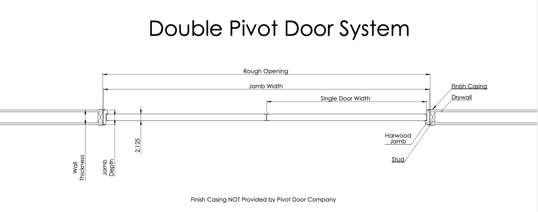 diagram of a pivot door wall system