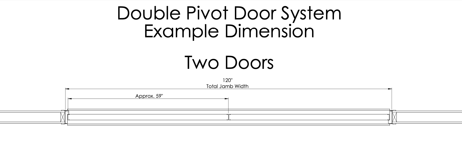 Diagram depicting different door count in same frame width