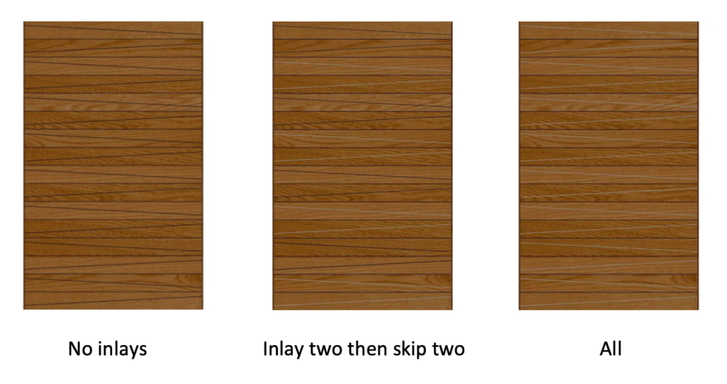 Pivot Door Information Pivot Door Company